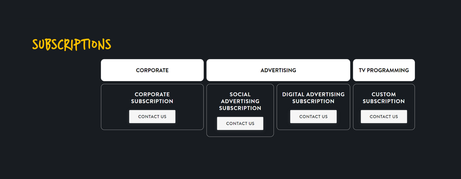 music-licence-cost-guide-audio-network-uk